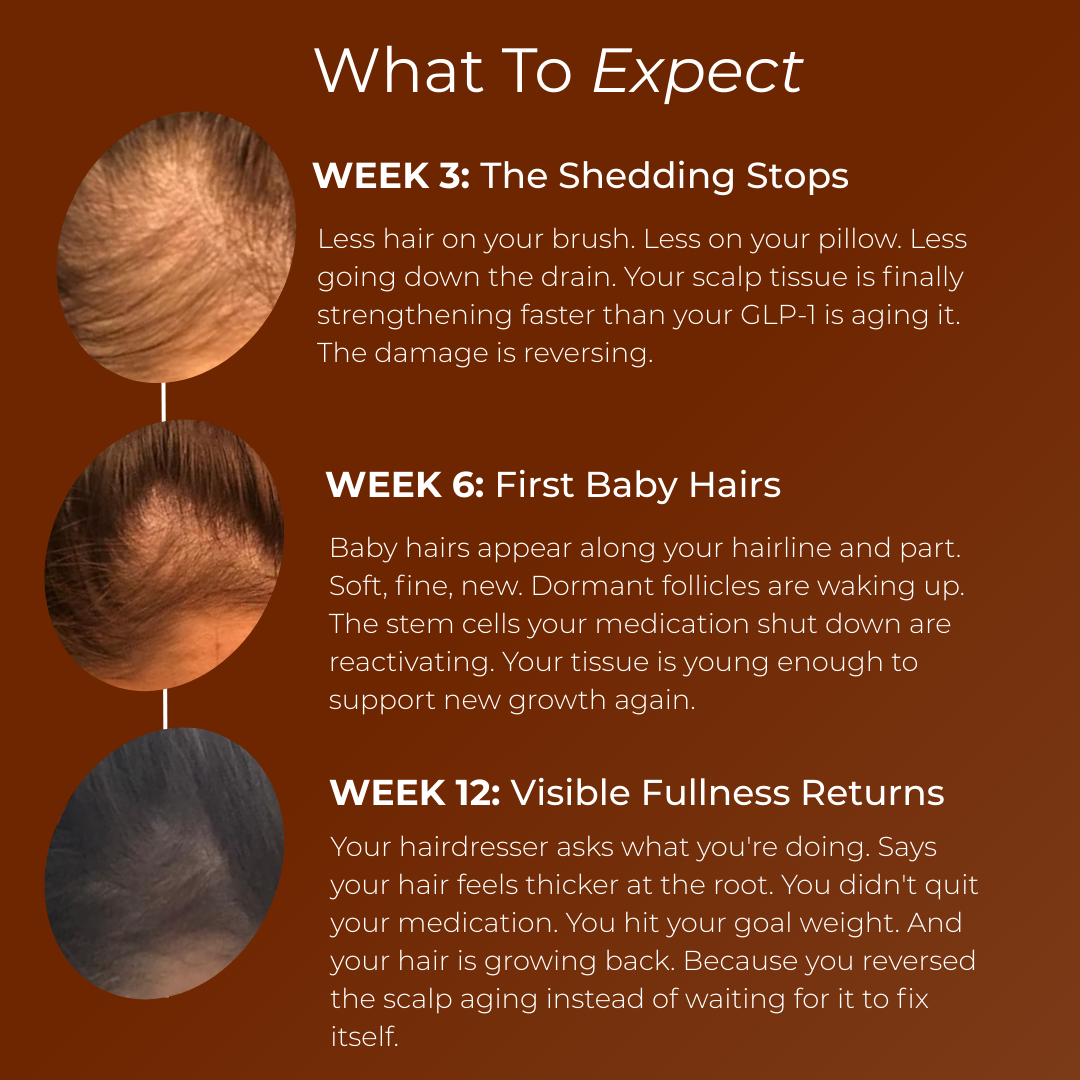 Hair Revive by Sera Labs