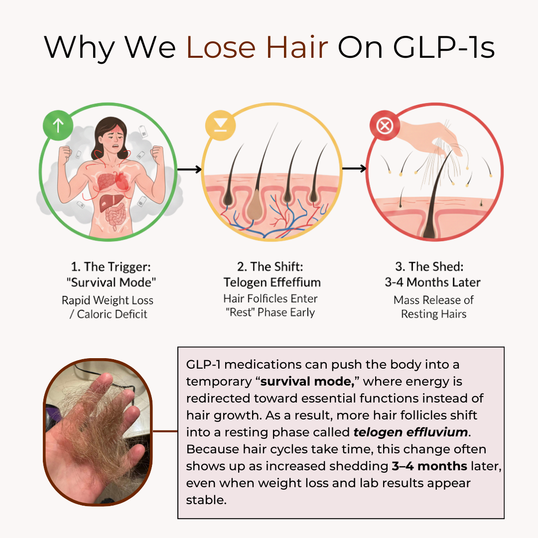 Hair Revive by Sera Labs